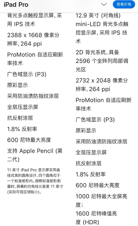 iPadPro2021价格多少什么时候发售？ iPadPro2021详细参数及配置介绍