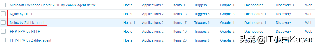 Zabbix 5.2由浅入深之监控Nginx