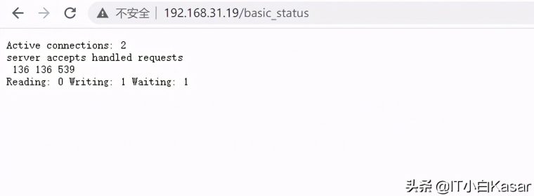 Zabbix 5.2由浅入深之监控Nginx