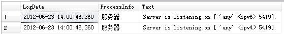 SQLServer2019配置端口号的实现
