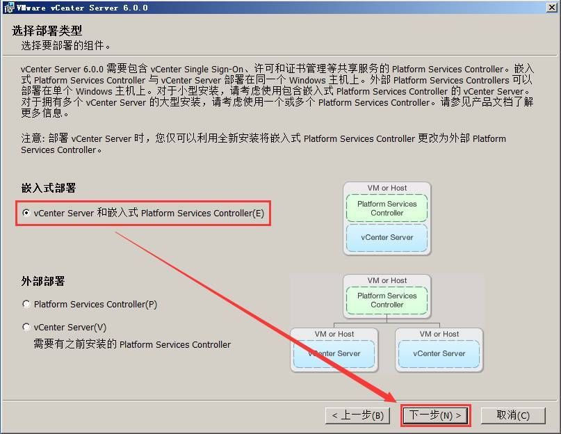 VMware vSphere6.0 服务器虚拟化部署安装图解(详细步骤)