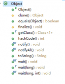 关于Java中Object类的几个方法示例
