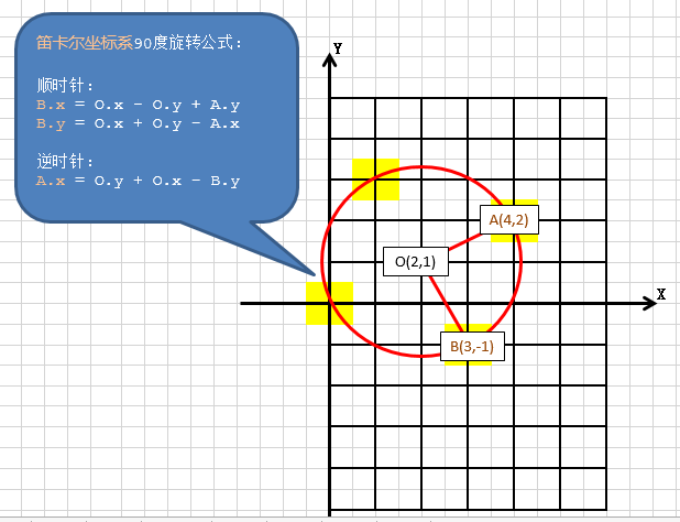 java实现俄罗斯方块