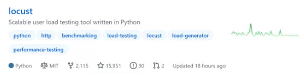 1.6 万 Star！微软谷歌都在用 Python 性能测试工具