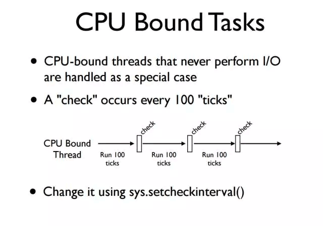 Python多线程原理与用法实例剖析