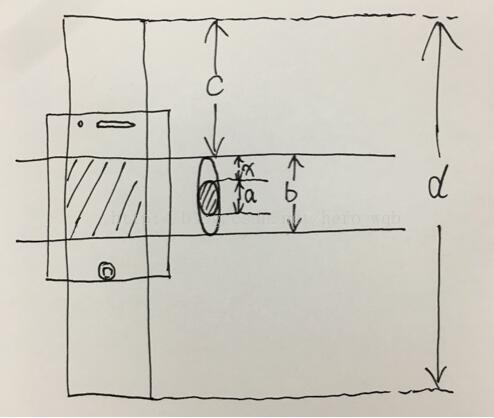 iOS自定义可展示、交互的scrollView滚动条