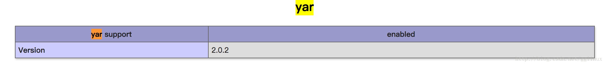 在PHP 7下安装Swoole与Yar,Yaf的方法教程