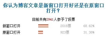 网页是选择新窗口打开还是原窗口打开？