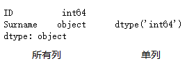 详解Python数据分析--Pandas知识点