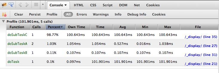 JavaScript中的console.profile()函数详细介绍