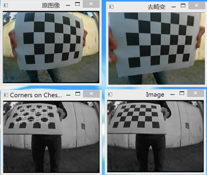 聊一聊OpenCV相机标定