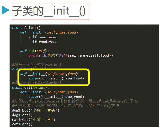 Python3.5面向对象与继承图文实例详解