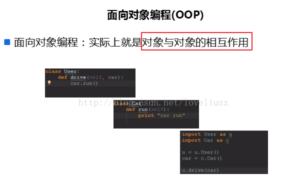 Python3.5面向对象与继承图文实例详解