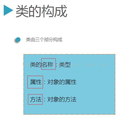 Python3.5面向对象与继承图文实例详解