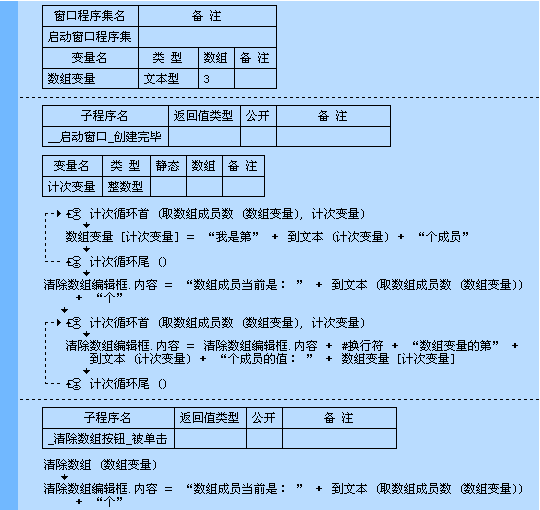 易语言清除数组命令使用讲解