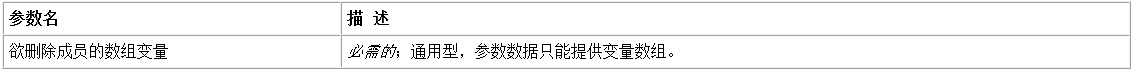 易语言清除数组命令使用讲解