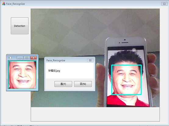 Dlib+OpenCV深度学习人脸识别的方法示例