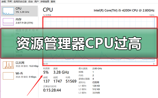 资源管理器占用CPU过高的解决方法