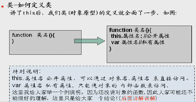 javascript面向对象之this关键词用法分析