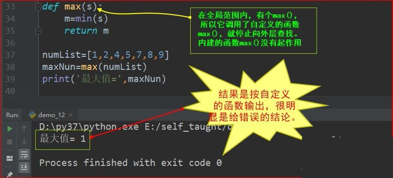 关于Python作用域自学总结