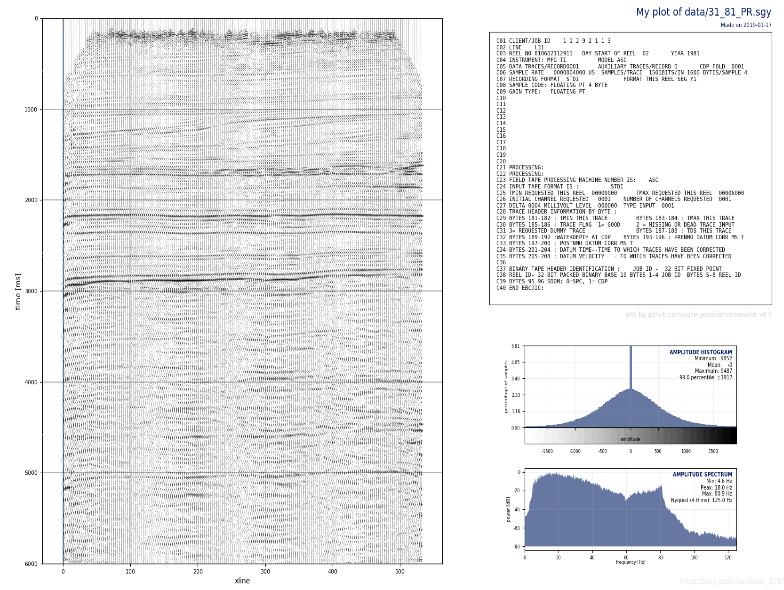 python地震数据可视化详解