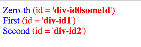详谈jQuery操纵DOM元素属性 attr()和removeAtrr()方法