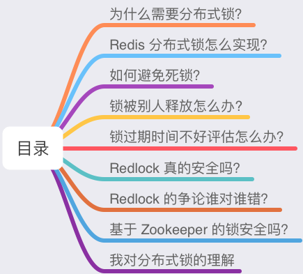 深度剖析：Redis分布式锁到底安全吗？