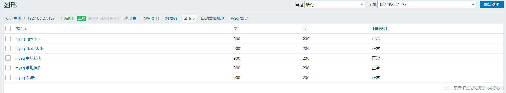 zabbix 监控mysql的方法