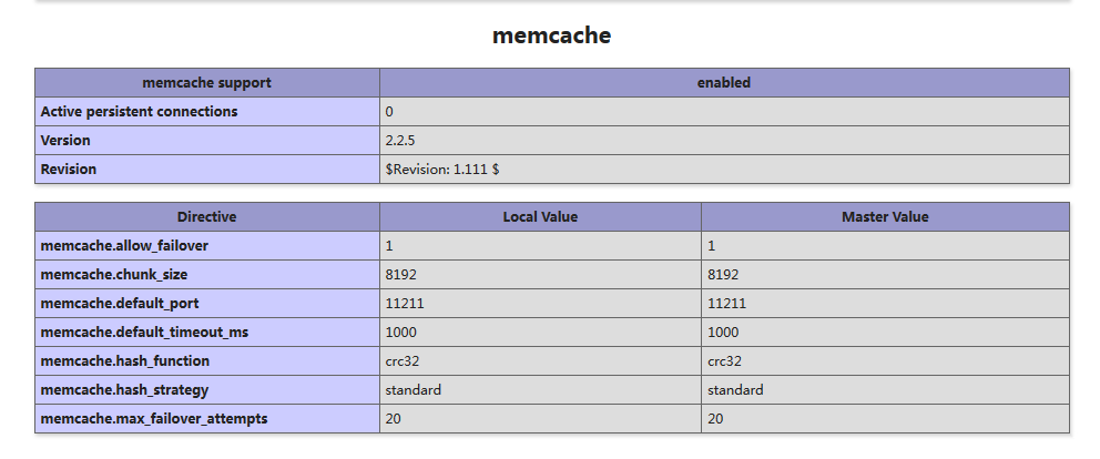 Linux下安装Memcached服务器和客户端与PHP使用示例