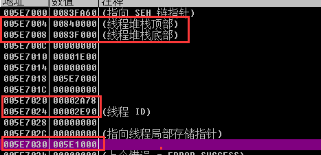 利用C++ R3层断链实现模块隐藏功能