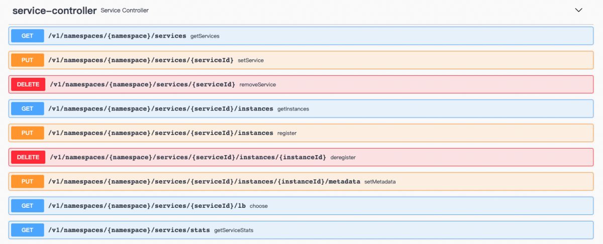 Govern Service 基于 Redis 的服务治理平台安装过程详解