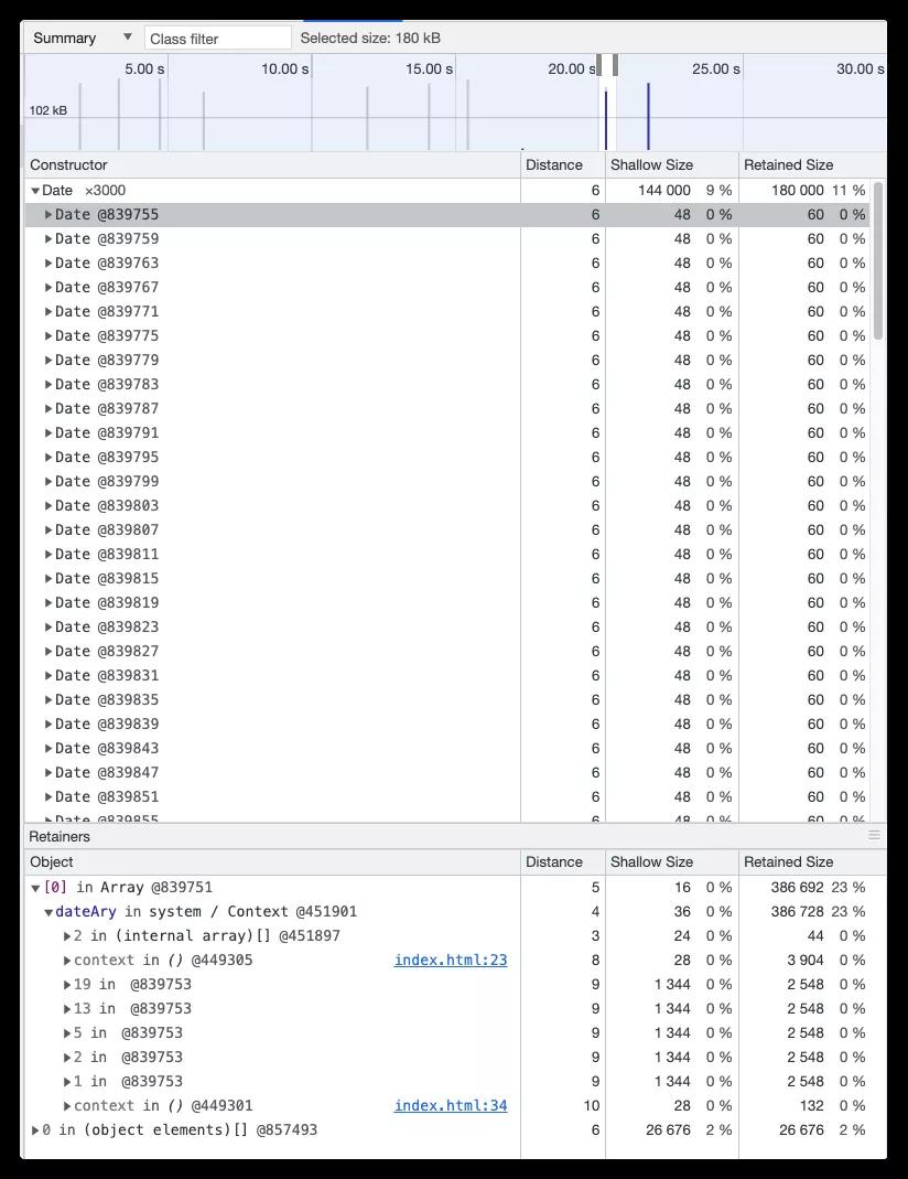 如何避免JavaScript内存泄漏？