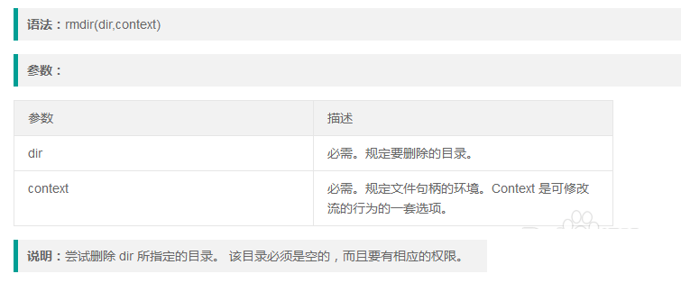 PHP rmdir()函数的用法总结