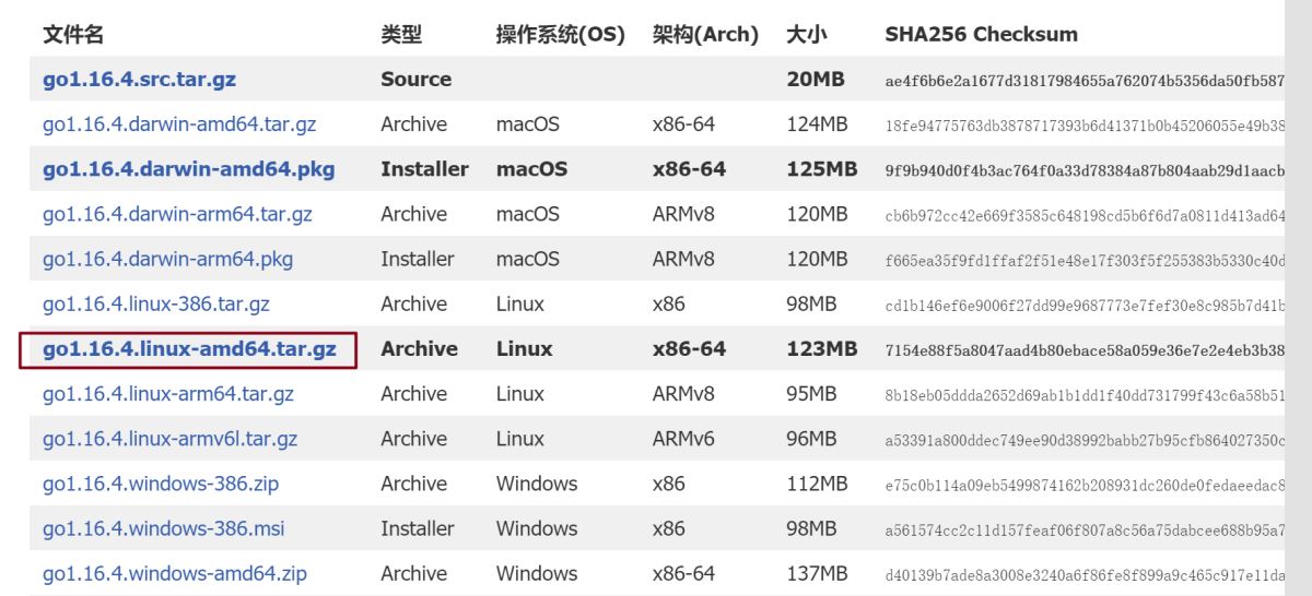 Windows+Linux系统下Go语言环境安装配置过程