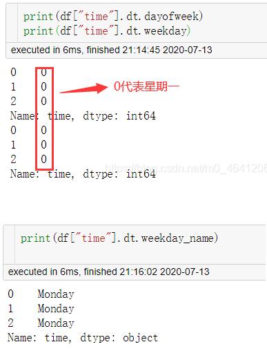 Python数据分析库pandas高级接口dt的使用详解