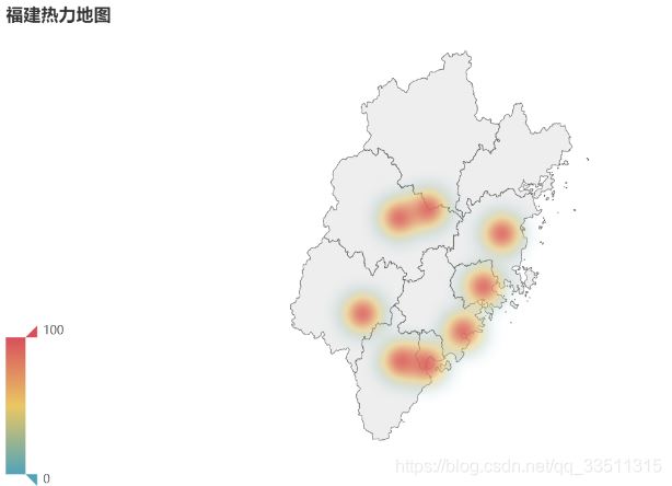 python绘图pyecharts+pandas的使用详解