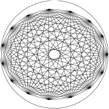 Python编写万花尺图案实例