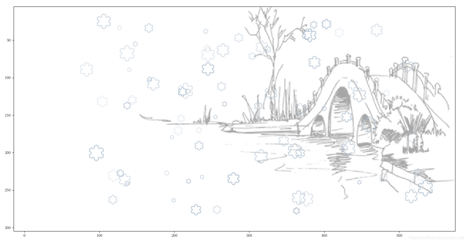 为2021年的第一场雪锦上添花:用matplotlib绘制雪花和雪景
