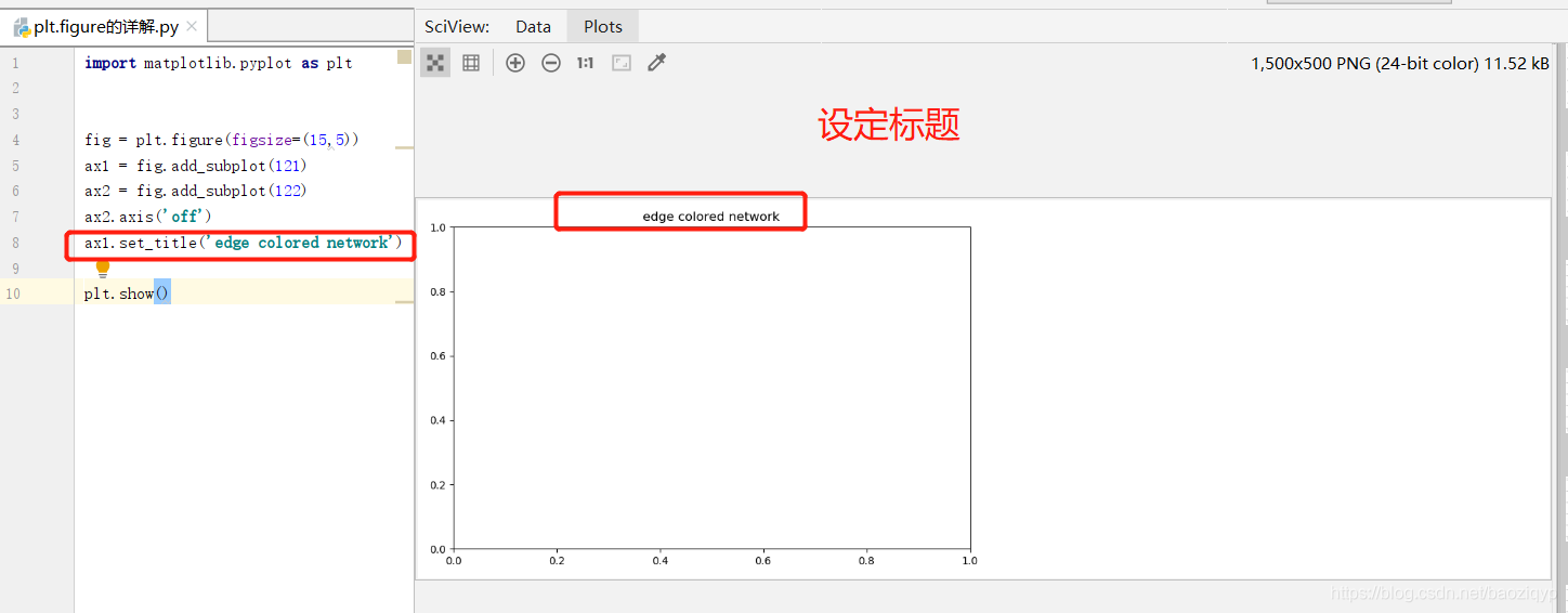 plt.figure()参数使用详解及运行演示