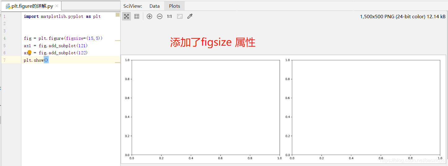 plt.figure()参数使用详解及运行演示