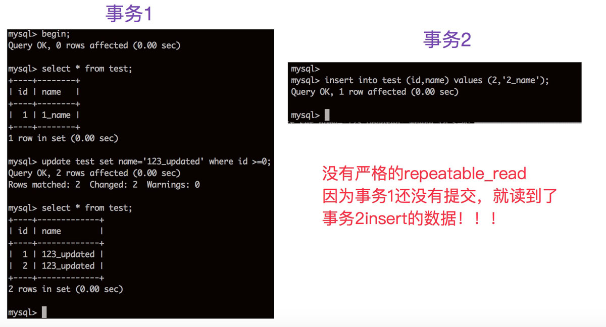 详解MySQL多版本并发控制机制(MVCC)源码