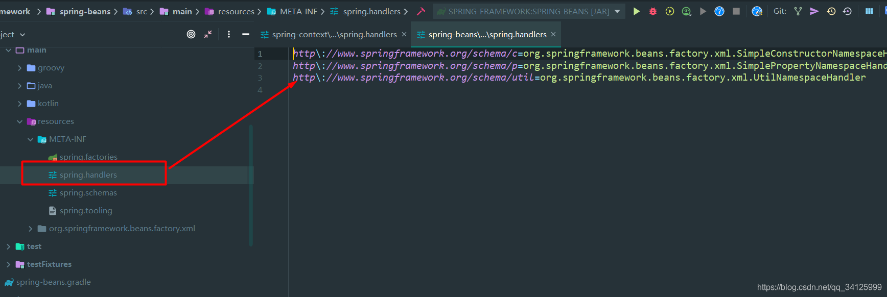 Spring中Xml属性配置的解析全过程记录