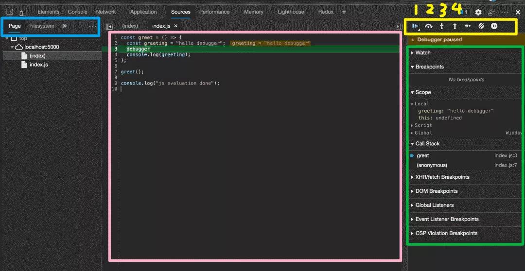 JavaScript 断点调试技巧