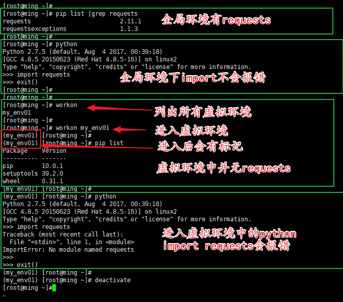 Python 中如何使用 virtualenv 管理虚拟环境