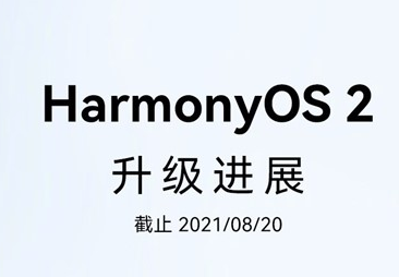 鸿蒙OS 2升级用户破7000万！近100款机型可升级