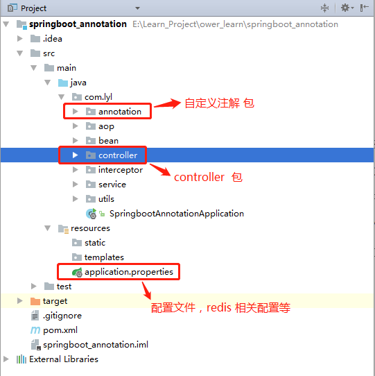 Java 自定义注解的魅力