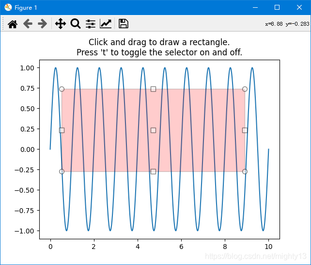 matplotlib部件之矩形选区(RectangleSelector)的实现