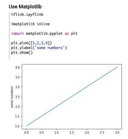 PyFlink 开发环境利器：Zeppelin Notebook