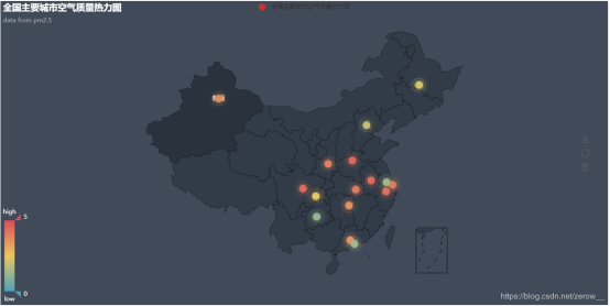 pyEcharts安装及详细使用指南(最新)