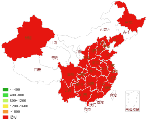 python 在服务器上调用数据库特别慢的解决过程